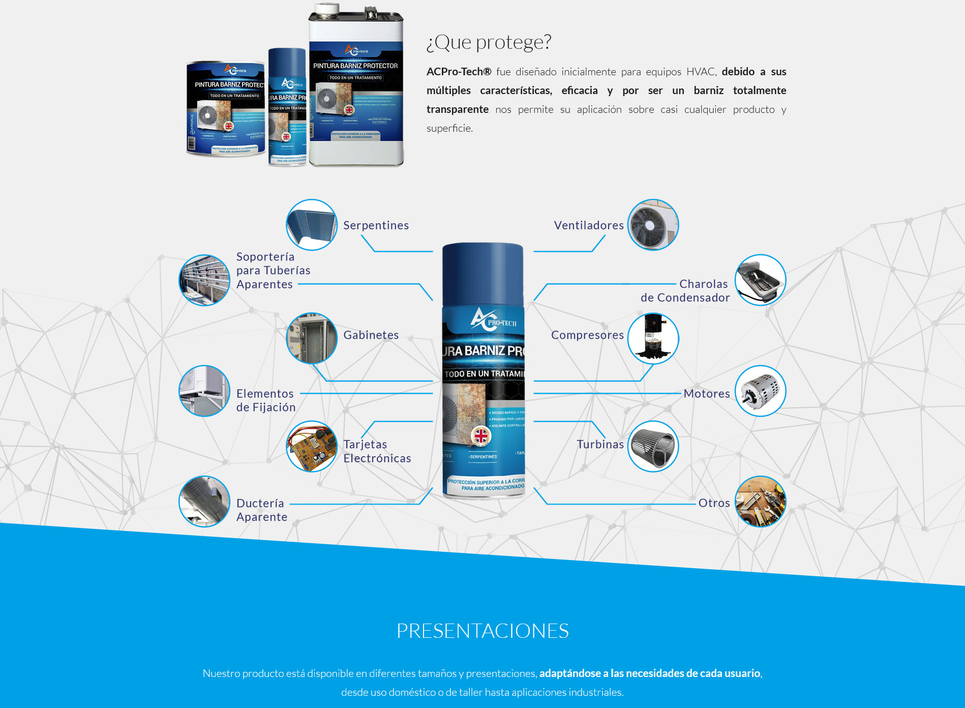 portafolio_san_angel_digital-acprotech