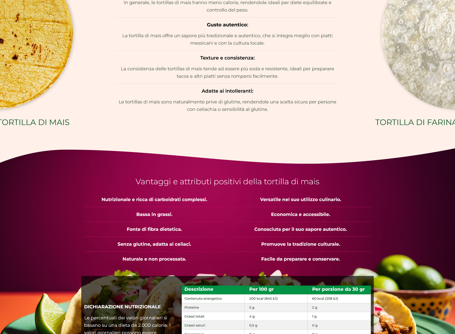 portafolio_san_angel_digital-mexitaly